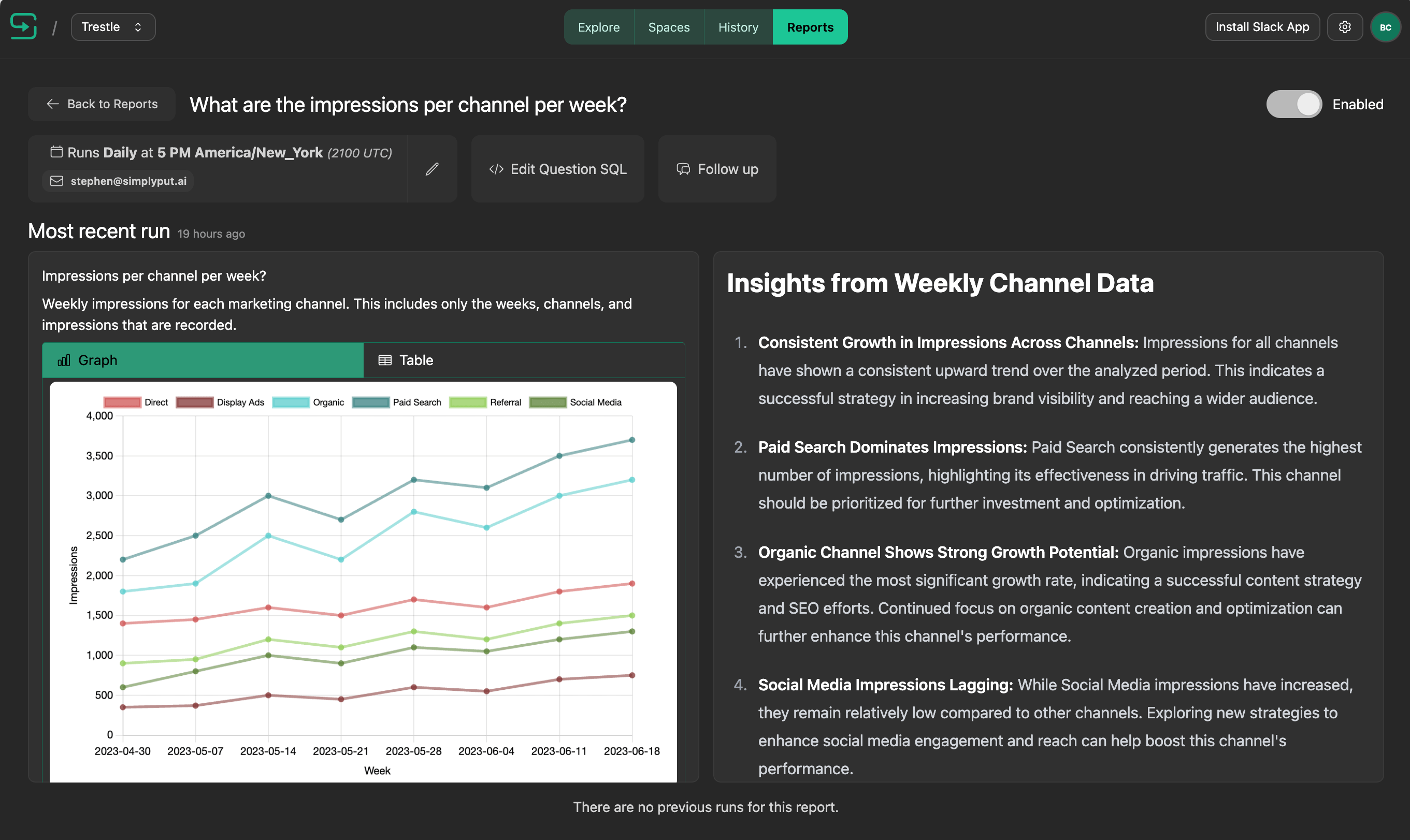 SimplyPut detailed report view