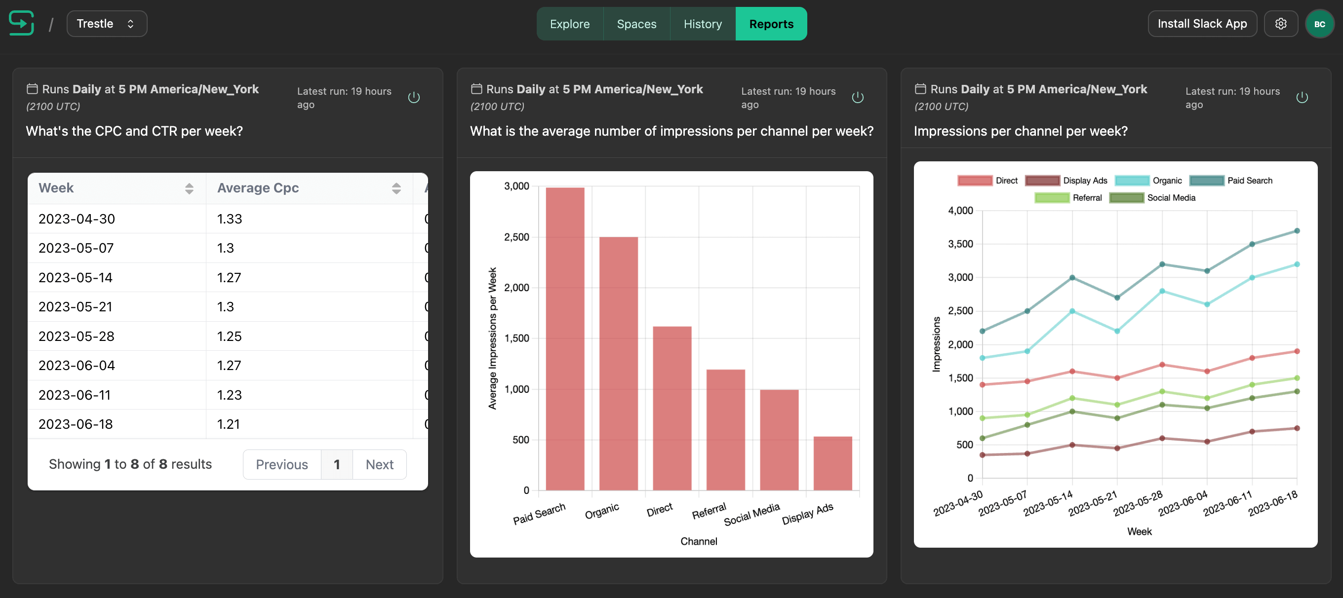 Introducing AI Data Reports, Insights, And Recommendations