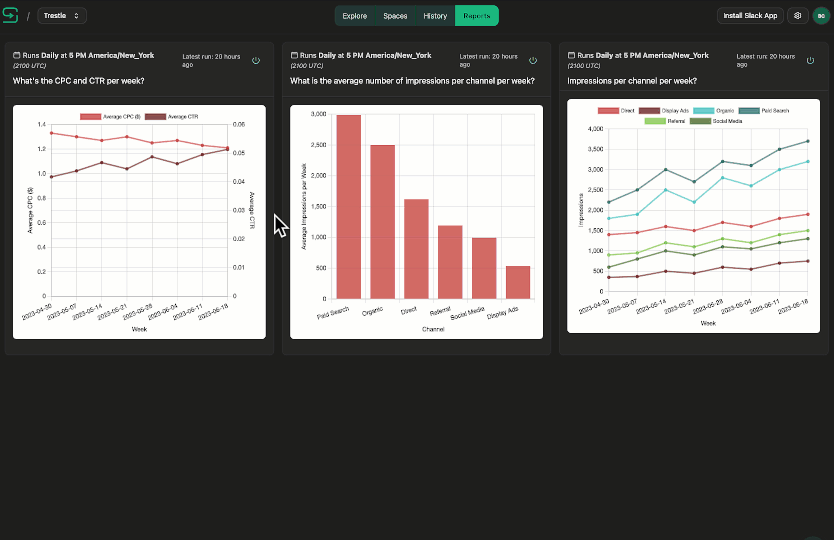 Gen BI offers insights into data