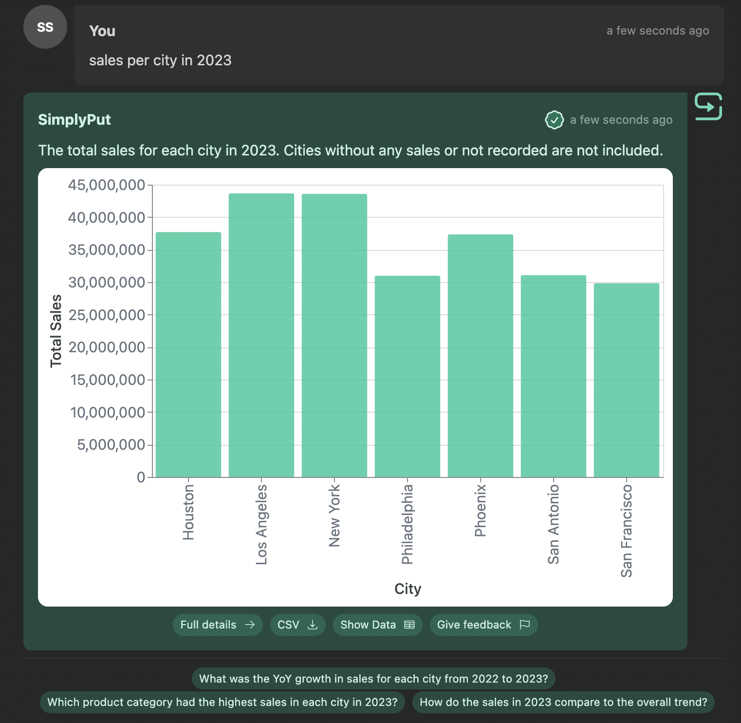 Visualization Output Example