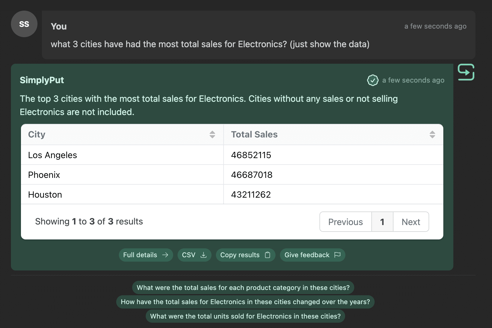 List Output Example