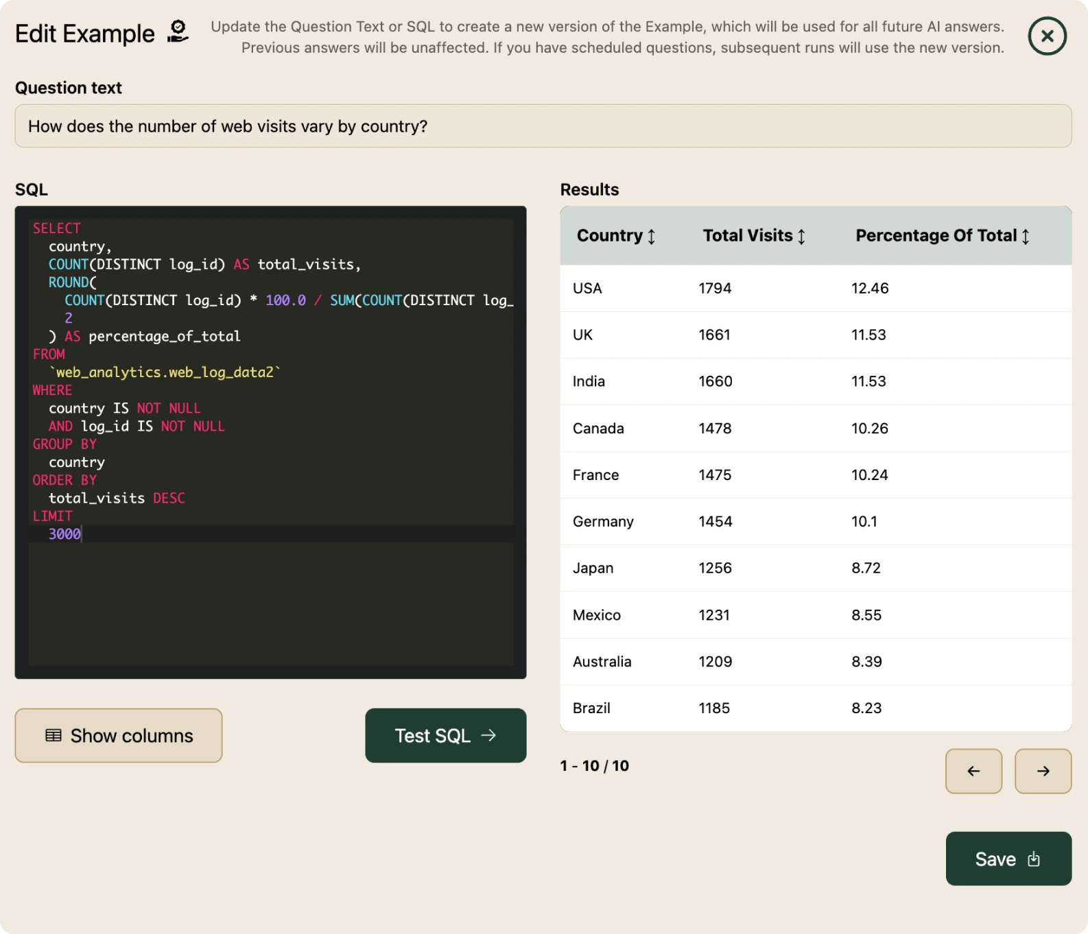 Validate the SQL behind any answer with verified questions Analytics Screenshot