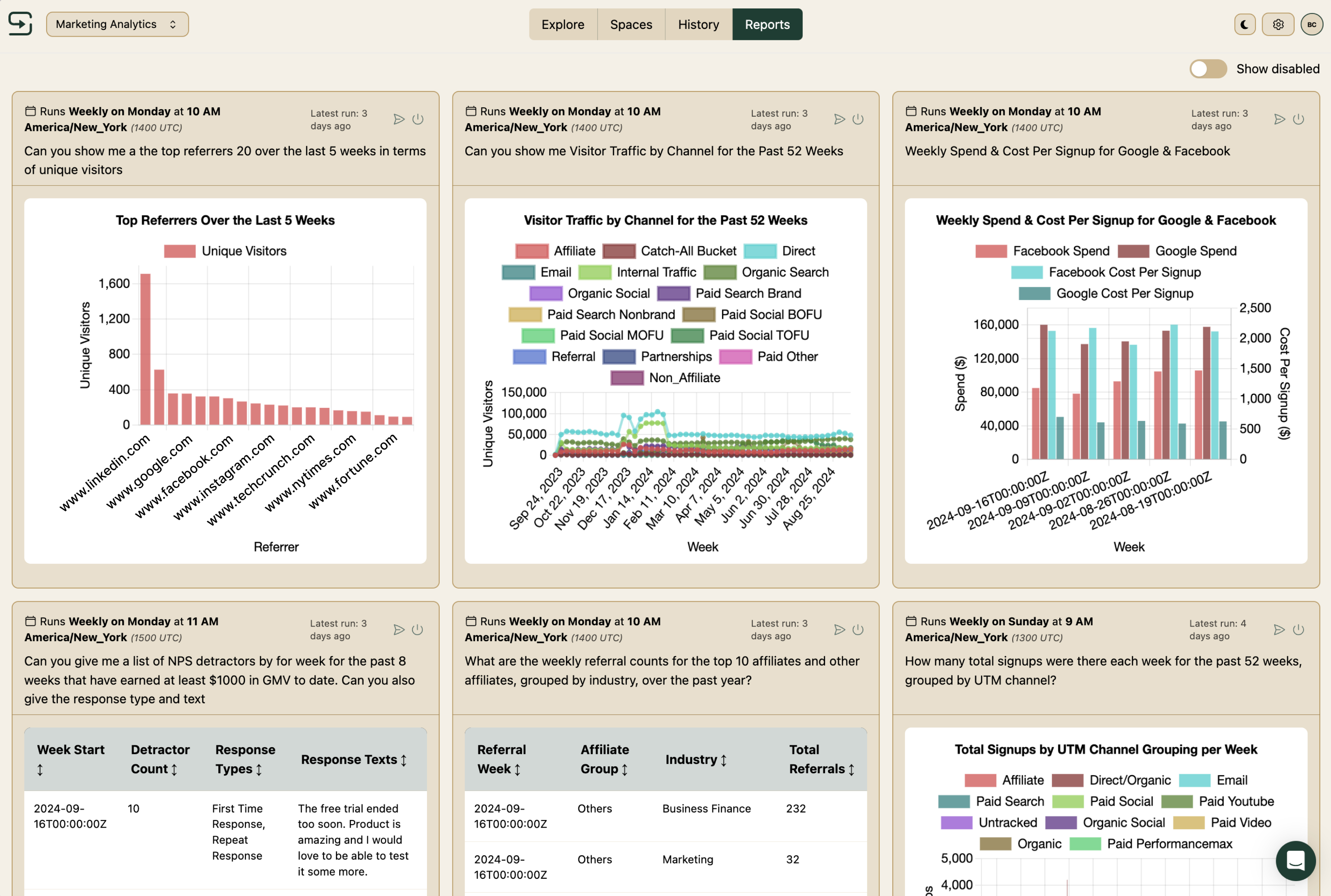 Imagine if every dashboard had a built-in data analyst