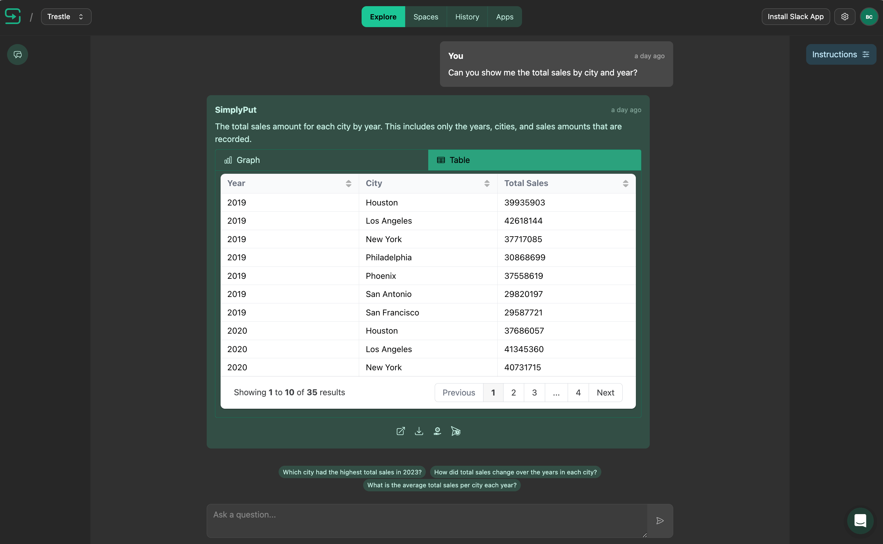 SimplyPut AI data verified questions